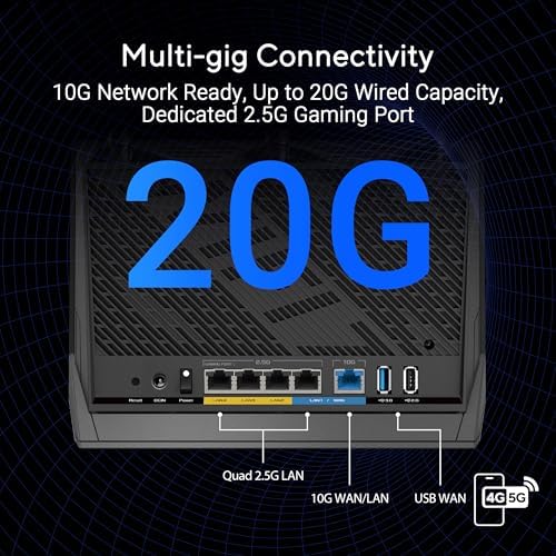 RT-BE86U WiFi7 BE6800 WiFi7 Dual-Band Gigabit Extendable Router