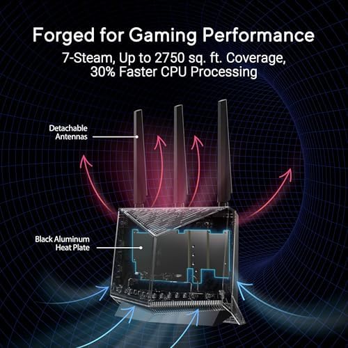 Alternative view of RT-BE86U WiFi7 BE6800 WiFi7 Dual-Band Gigabit Extendable Router