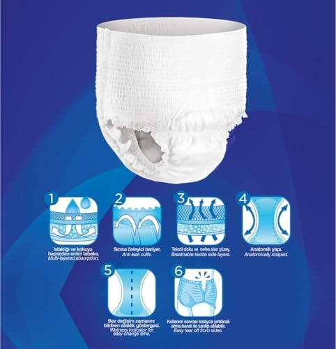 Alternative view of Prosafe Emici Külot Ekstra Büyük (XL) 30 Adet
