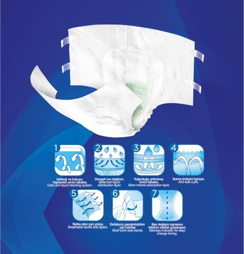 Prosafe Belbantlı Hasta Bezi Orta (M) 30 Adet