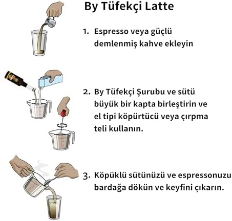 Irish Cream Aromalı Şurup 750 ml – Kahve, Kokteyl, Pasta ve Tatlı İçin, Doğal Aroma, Gerçek Pancar Şekeri