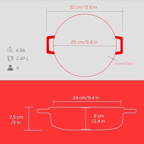 Metal Spring Serisi - Döküm Çok Amaçlı Tencere, Yuvarlak, 24 cm, Mat, Parlak Siyah Taban, Kırmızı