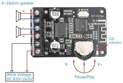 Alternative view of XY-P15W Bluetooth Amfi Modülü Amplifikatör Devresi