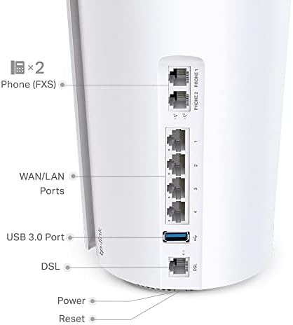 Deco X73-DSL 1-pack, AX5400 Mbps, Dual-Band, Gigabit Ethernet Portları, 150 Cihaza Kadar Bağlantı, 270 m² 'ye Kadar Kapsama, Fiber Destekli Wi-Fi 6 VDSL Mesh Modemi
