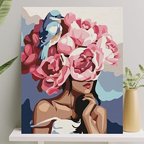 Hobi Sanat Sayılarla Boyama Tuval Seti Fırça Boya Dahil (Çıtalı) 40x50 CM - Manolya