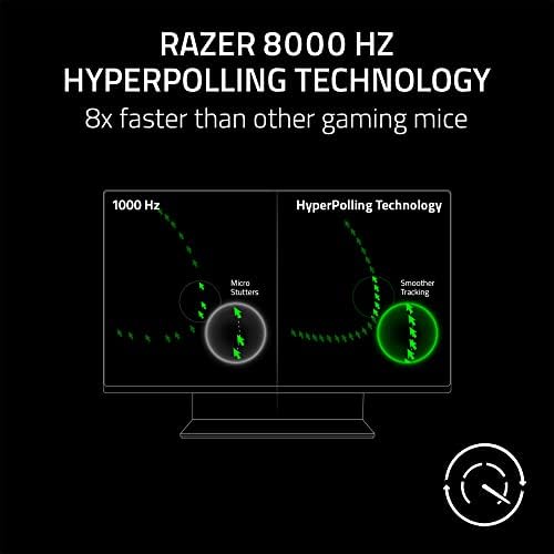 DeathAdder V3 - Ergonomik Esports Fare (59 g Hafif Tasarım, Ergonomik Şekil, 30K Optik Sensör, Optik Fare Anahtarı Gen-3, 8000Hz HyperPolling Teknolojisi, Speedflex Kablo) Siyah