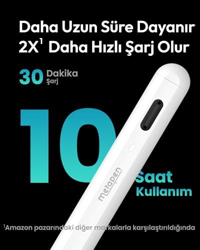 Alternative view of Metapen Kalem A8 iPad 2018-2025 ile Uyumlu, 2X Daha Hızlı Şarj, Avuç İçi Reddi, Eğim Hassasiyeti Stylus Kalem iPad 11/10/9/8/7/6 Gen, Pro 12.9/11'', Air 3.-5. Mini 5./6 (Beyaz)