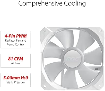 240mm Rog Strıx Lc Iı 240 Sıvı Soğutmalı Işlemci Fanı - 4711081544357