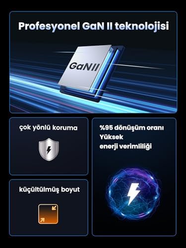 Alternative view of Nexode 140W USB Type-C QC 4.0 PD 3.1 GaN 3 Portlu Hızlı Şarj Cihazı