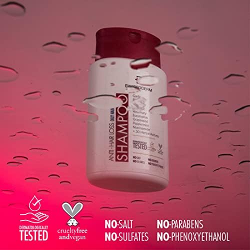 Alternative view of Swissoderm Dökülme Karşıtı Şampuan Yağlı Saçlar Için (300 ml)