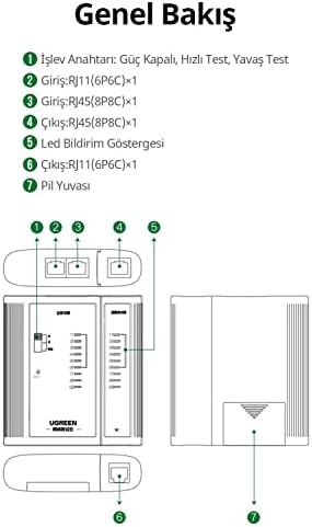 RJ11 Uyumlu CAT6/CAT7 Network Ethernet Test Cihazı