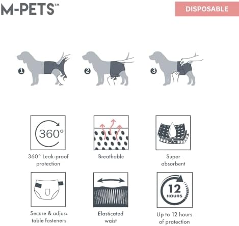 Alternative view of DIAPERS DİŞİ KÖPEKLER İÇİN KÜLOT (S) 10LU