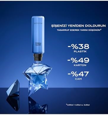Alternative view of Mugler Thierry Thierry Edp 100Ml