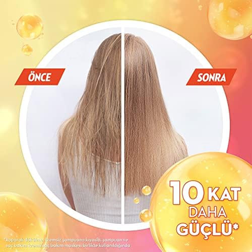 Alternative view of Elidor Collagen Blends Saç Bakım Maskesi Goodbye Hairfall Saç Dökülmelerine Karşı 160 ml