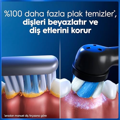 Alternative view of Oral-B iO5 Şarjlı/Elektrikli Diş Fırçası, 2'li Set, Mat Siyah & Beyaz, 2 Fırça Başlığı, Uzun Ömürlü Pil, Premium Seyahat Kabı