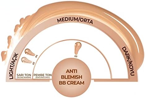 Cosmetics Anti-Blemish BB Cream 02 Light Cream SPF 15 Akneye Yatkın Ciltler BB Krem