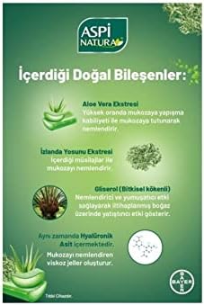 Alternative view of Bayer Aspi Boğaz Spreyi 20 ml