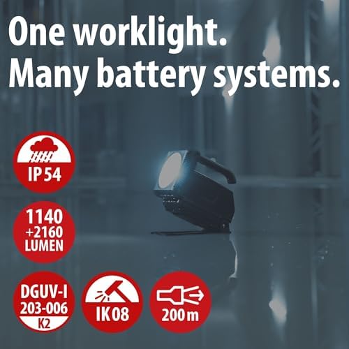 Profesyonel Serisi Multi 20 Watt 18 Volt Tüm Bataryalarla Uyumlu IP54 Lisanslı 1140+2160 Lümen Işık Gücüne Sahip Led Projektör