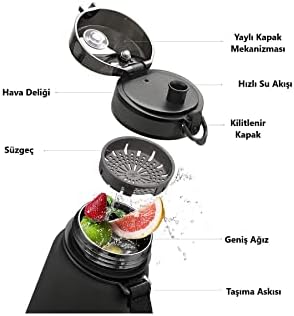 500 ml Tritan Su Matarası 13 farklı Renk Softtouch