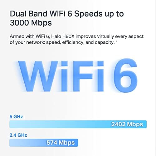 Halo H80X 2-pack, AX3000Mbps, Dual-Band, Gigabit Portları, 150'ye Kadar Cihaz Bağlanabilir, 460 m²'ye Kadar Kapsama, Akıllı Bağlantı, Mobil Uygulama ile Kolay Kurulum, Wi-Fi 6 Mesh Sistemi