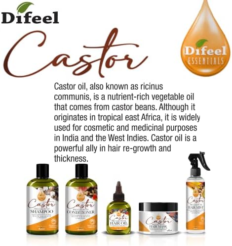 Alternative view of Difeel Essentials Castor Yavaş Uzayan Saçlara Özel Saç Kremi 360ML