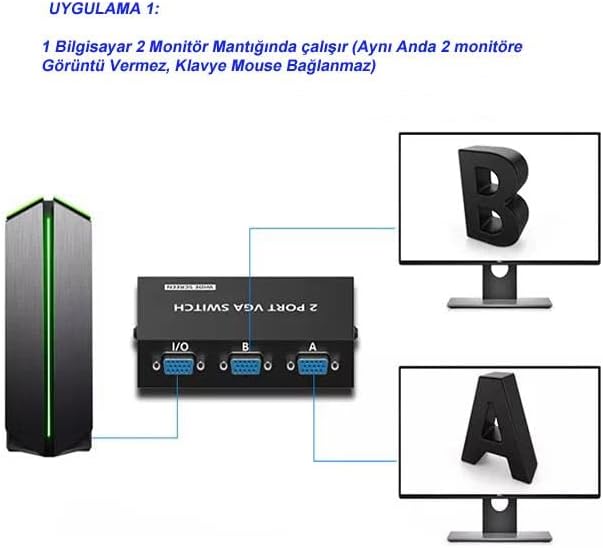Alternative view of Plus PX-1260 2 Port Vga Switch, Vga Splitter, Manuel Vga Switch 2 port (2 PC 1 Ekran)
