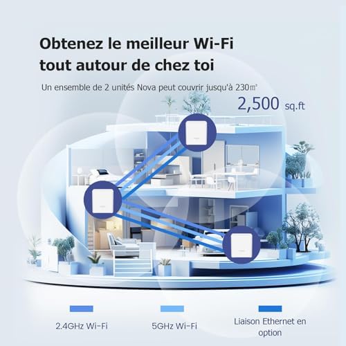Alternative view of MX3 (2 paket) WiFi 6 Mesh AX1500, WiFi 6 Mesh sistemi, tüm ev için, MU-MIMO, 2,500 ft²'ye kadar kapsama alanı, Gigabit bağlantı noktası, çocuk emniyeti, kolay kurulum, TWT, WPA3, APP, IPTV