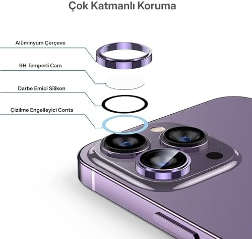 Alternative view of 15 Pro - 15 Pro Max / 14Pro - 14ProMax Modellerinin Tümüne Uyumlu Alüminyum Alaşım Çerçeveli ve 9H Sertliğinde Temperli Camlı Lens Koruyucu (Mor)