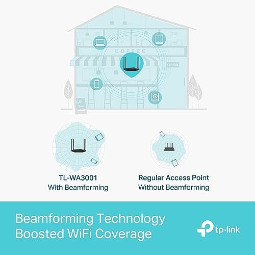 TL-WA3001; AX3000 Mbps, Gigabit Portlu, Pasif PoE'yi destekler, Erişim Noktasını, Menzil Genişleticiyi, Çoklu SSID'yi destekler, Artırılmış Kapsama Alanı, Dual-Band Wi-Fi 6 Access Point