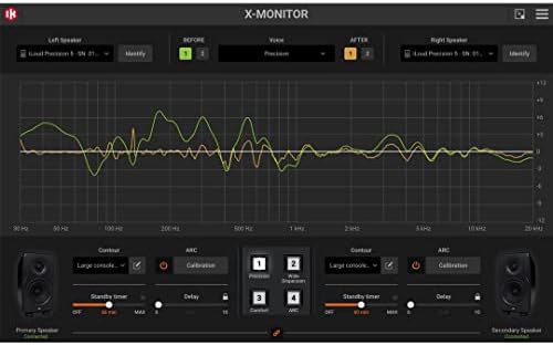 Alternative view of IK Multimedia iLoud Precision 5 - Çift | El Yapımı İtalyan Malı: 5'' 135W RMS 2-Yollu Dijital Kontrollü Stüdyo Referans Monitörü/Hoparlörü | Çift