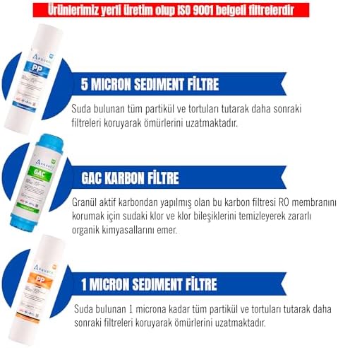 Açık Kasa Su Arıtma Cihazı 5'li Filtre Seti