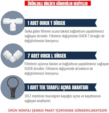 Alternative view of Ihlas Cebilon Silver Platinum ve Plus Uyumlu 5'li Filtre (COMPACT VE UYUMLU DEĞİLDİR)