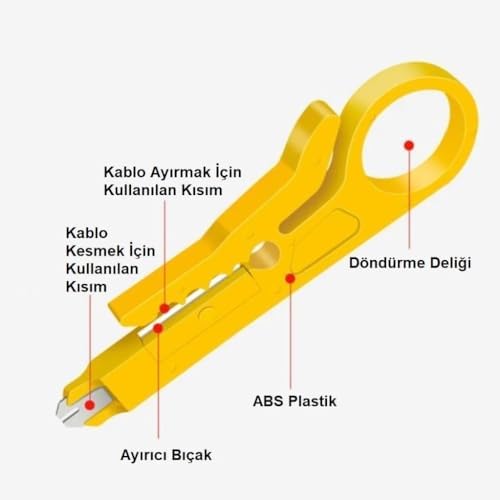 Kablo Soyma Aparatı Kablo Sıyırıcı Soyucu