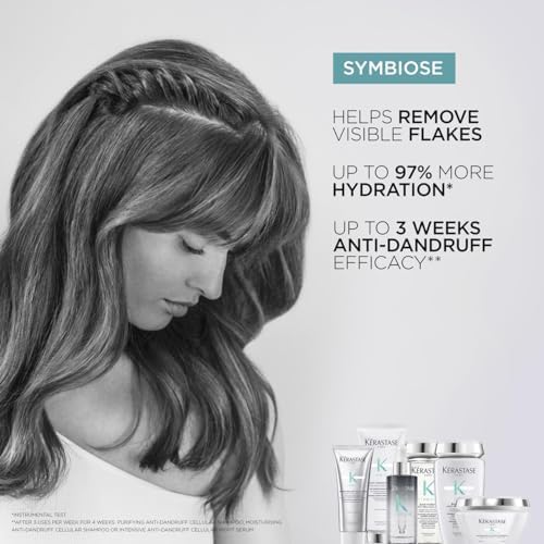 Alternative view of Symbiose Bain Pureté Anti-pelliculaire 250 Ml