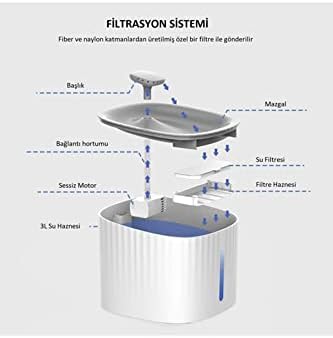 Alternative view of Evcil Hayvanlar Için Kedi Köpek Su Pınarı Otomatik Su Sebili Led Işıklı 3 Litre Kapasiteli