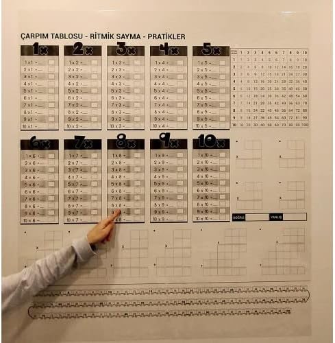 Çarpım Tablosu Elektrostatik Akıllı Kağıt Yazı Tahtası (100 cm x 100 cm)