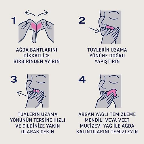 Pure Hipoalerjenik Yüz Ağda Bandı, (2 x 20 Adet)