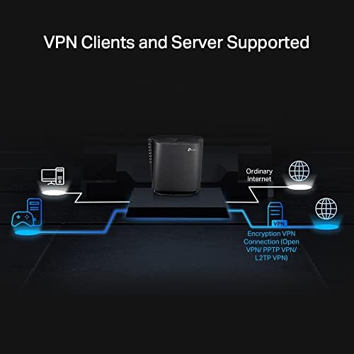 Archer AX80, AX6000 8-Stream 2.5Gbps Ethernet Portlu Wi-Fi 6 Router, Fiber Destekli, 2.5G Gigabit Bağlantı Noktası, 160 MHz Genişliği, EasyMesh Uyumlu, VPN Destekli, HomeSheild