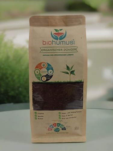 Termisol Humic 1250 ML (4)