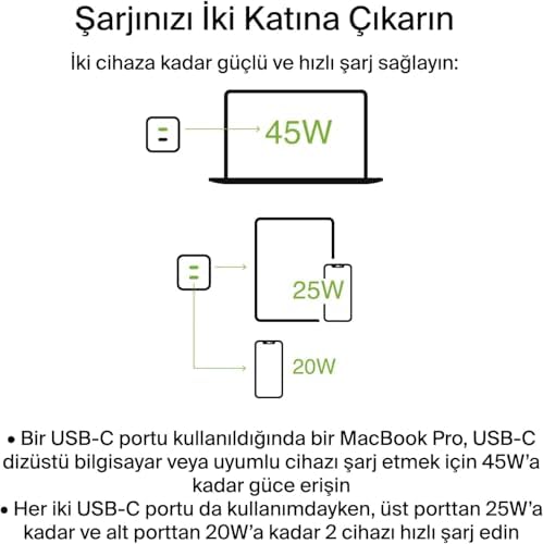 Type C Girişli 3.0 Hızlı Şarj Aleti, Tüm Serilerle Uyumlu Şarj Aleti Kablo Adaptör Set, Telefonunuzu Tanır ve Maksimum Hızda Şarj Eder· Güvenli Şarj İçin Akım Korumalı (/Divex)
