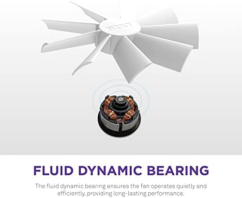 Nzxt F120 Rgb Duo Beyaz 3X120 Mm Fan Kontrolcü Rf-D12Tf-W1