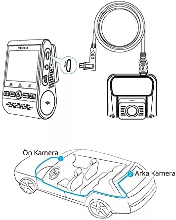 Alternative view of A129 Plus Araç Kamerası için Arka Kamera Kablosu 8 Metre