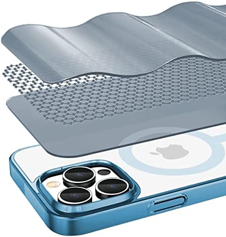LABS 14 Pro Max MagSafe Uyumlu Slim Fit Kılıf Kablosuz Şarj Destekleyen Sararmaya Karşı Korumalı Kapak (Açık Mavi)
