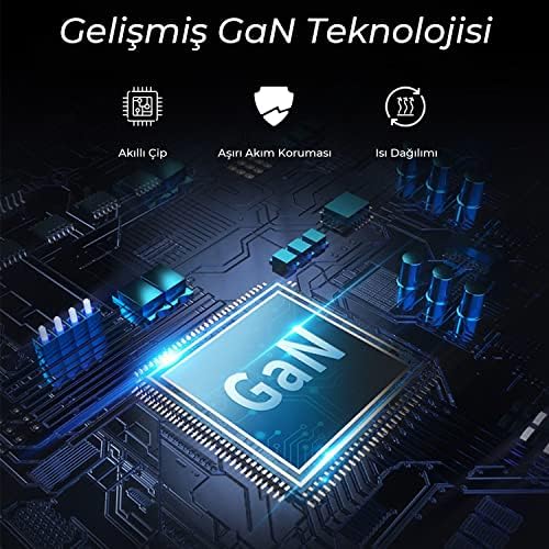 Bix BX3P100G GaN 100W PD 2* Type-C + QC 4.0 1* USB-A Girişli Gelişmiş Şarj Teknolojisi ile Donatılmış Şarj Adaptörü