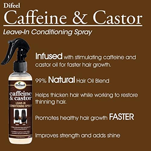 Alternative view of Difeel Caffeine & Castor Durulanmayan Saç Bakım Spreyi 177ML