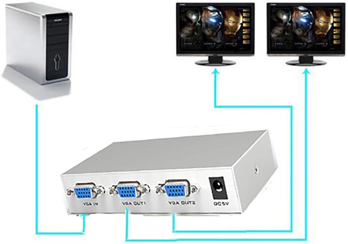 Alternative view of Vga Splitter Switch 2 Port Çoklu Ekran Çoklayıcı