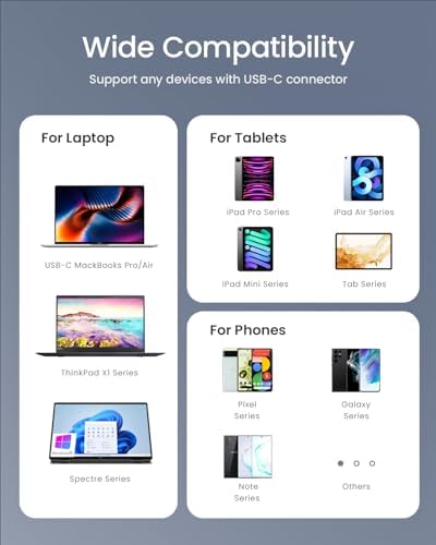140 W USB C Kablosu, Ekranlı, Magline Naylon 1,2 m Tip C Hızlı Şarj Kablosu - 15 Pro Max, Galaxy, MacBook Pro/Air, iPad Pro/Air, ve Daha Fazlası ile Uyumlu