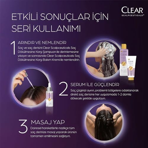 Alternative view of Clear Scalpceuticals Saç Bakım Kremi Saç Dökülmesine Karşı 170 ml