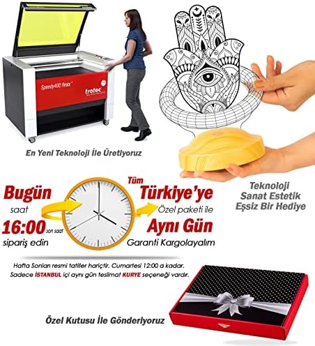 Alternative view of Fatma'nın Bereket Eli, Hz. Fatıma Ananın Eli Led Lamba