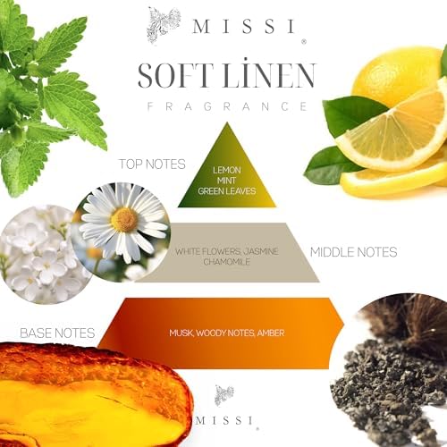 500 ml Soft Linen Çamaşır Spreyi